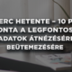 30 perc hetente – 10 perc naponta a legfontosabb feladatok átnézésére és beütemezésére